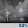 Sunday Night: A 50 percent chance of showers and thunderstorms.  Partly cloudy, with a low around 65. South wind around 5 mph. 